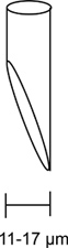 Figuur 3