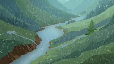 Erosion by Streams - I