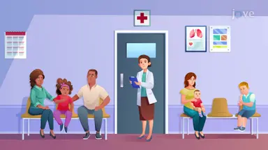 Genetic Disorders