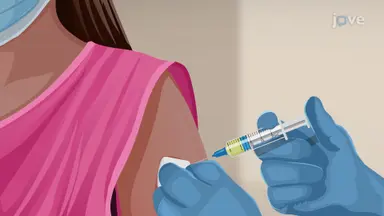 Immunity and Vaccination