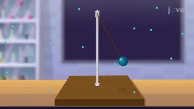 Laws of Conservation of Energy in Conversions