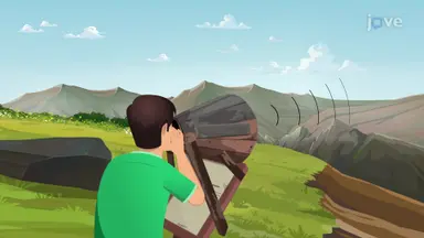 Wave Interactions