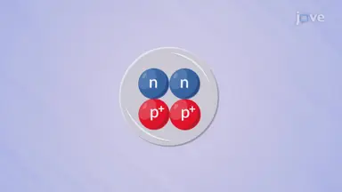 Radioactive Decay - Alpha