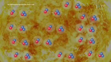 Nuclear Fusion