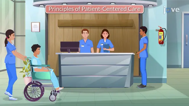 The Nursing Process I