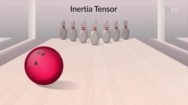 3-Dimensional Kinetics of a Rigid Body