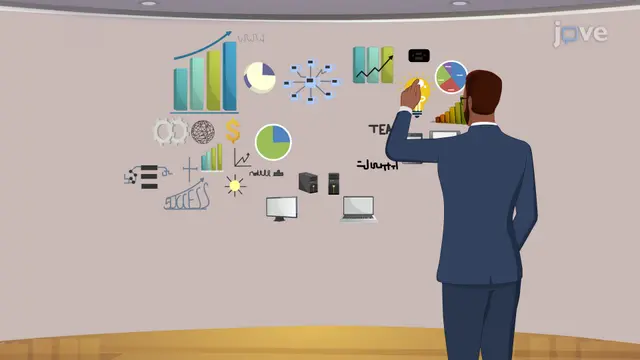 Marketing Environment