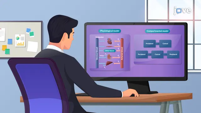 Pharmacokinetic Models