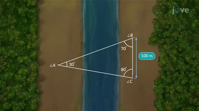 Trigonometry