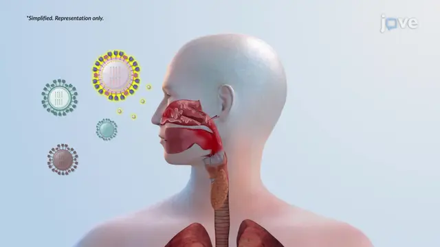 Viral Infections