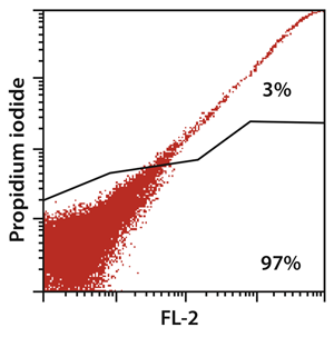 figure-protocol-1