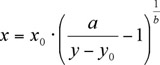 figure-protocol-2