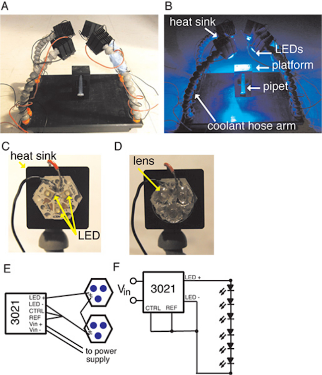 LED cooling system setup, schematic, and components analysis; heat sink, lens, power supply diagram.