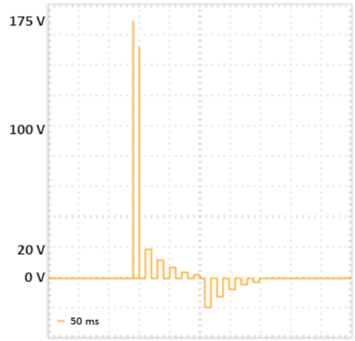 figure-results-2