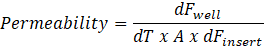 figure-protocol-1 Permeability formula, dF/dT calculation, diagram for fluid transport, scientific research equation.