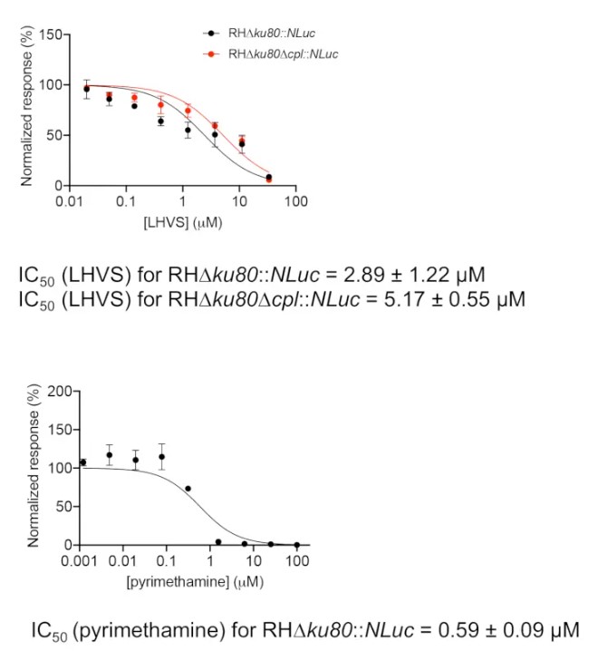 figure-results-1