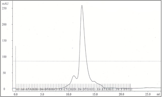 figure-protocol-2