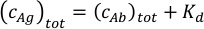 Equilibrium equation for binding constant \(K_d\), formulas in protein-ligand interaction diagram.