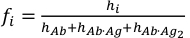 Fractional composition formula, fi=hi/(hAb+hAbAg+hAbAg2), equation in biochemical analysis.