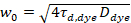 figure-protocol-2 Static equilibrium equation: w₀=√(4τ₍d,dye₎D₍dye₎), formula for dye diffusion analysis.