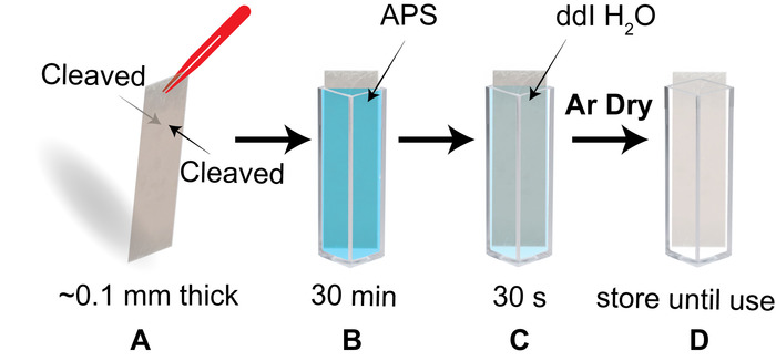 figure-results-1