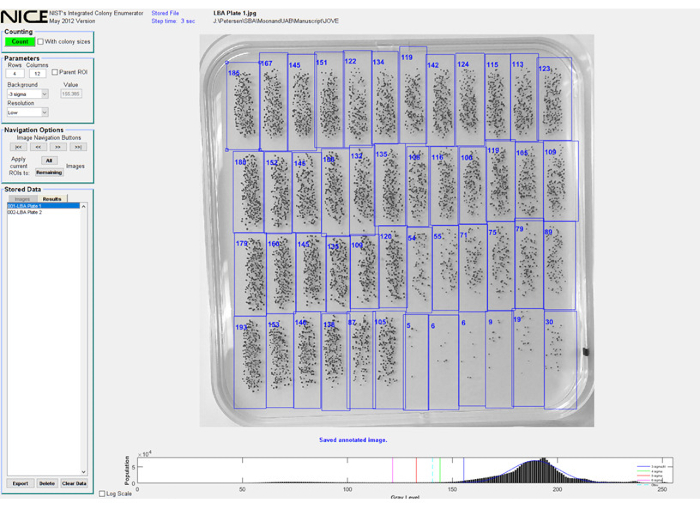 figure-results-2