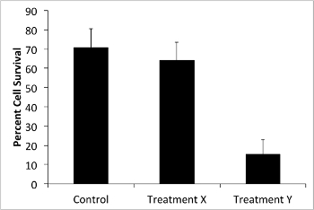figure-results-2