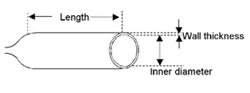 figure-protocol-1