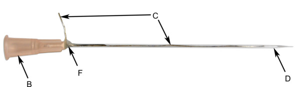 figure-results-2