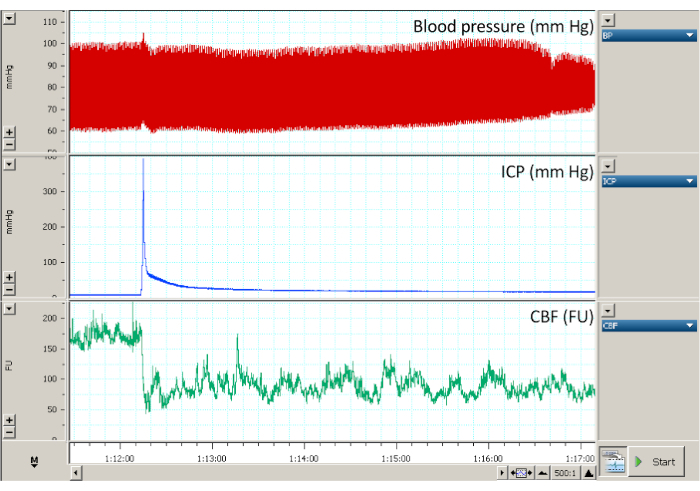 figure-results-2