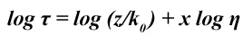 figure-protocol-4 Kohlrausch-Williams-Watts equation, log τ=log(z/k0)+x log η, used in electrochemistry studies.