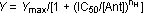 Hill equation formula, depicting receptor-ligand binding affinity in dose-response analysis.