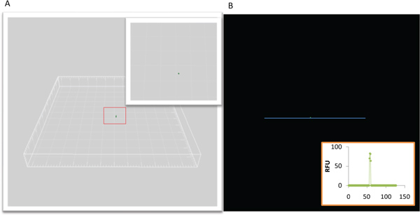 figure-protocol-2 figure-protocol-2