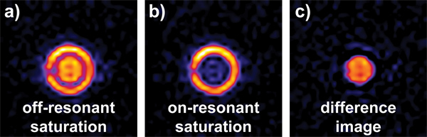 figure-protocol-13 Optical excitation saturation, diagram: a) off-resonant, b) on-resonant, c) differential result analysis.
