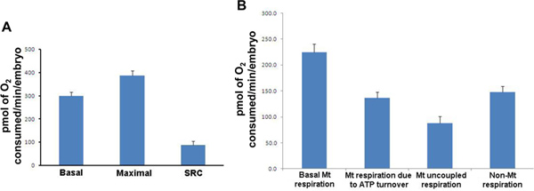 figure-results-2