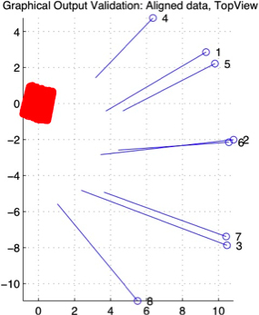 figure-results-3