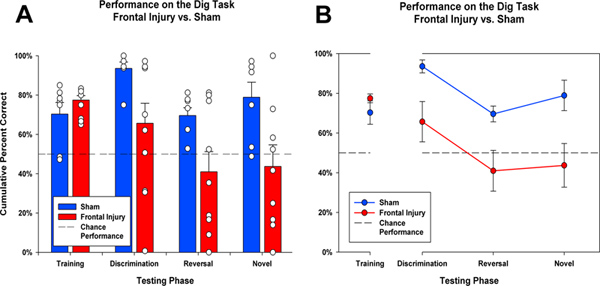 figure-results-3 figure-results-3