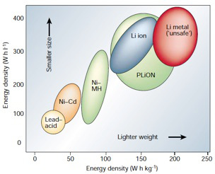 figure-results-1 figure-results-1