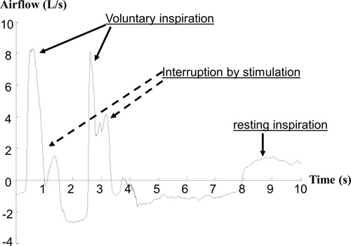 figure-results-6