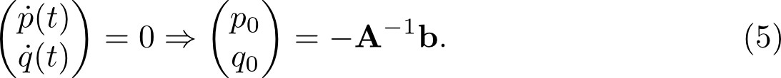 Hamiltonian equations, linear system solution, static equilibrium, matrix inversion formula.