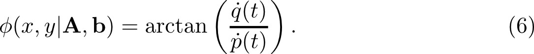 Mathematical formula for angular calculation in a physics context, shown as an equation.