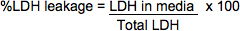 figure-protocol-1 LDH leakage formula; %LDH leakage = (LDH in media / Total LDH) × 100; biochemical analysis.