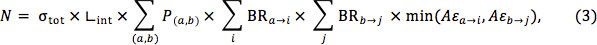 figure-introduction-3 figure-introduction-3
