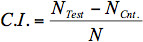 Chemical interaction calculation formula, CI equation, for experimental data analysis.