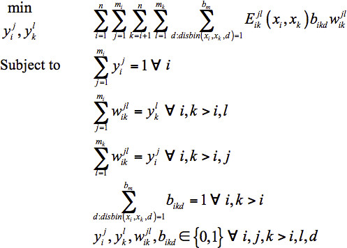 figure-protocol-11 Optimization problem equations; linear programming model; constraints and binary variables; mathematical formulation.