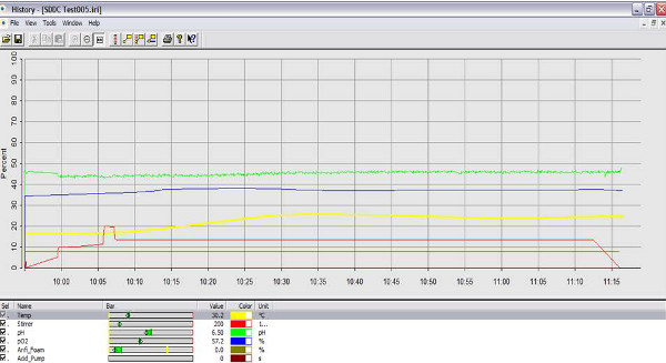 figure-results-2