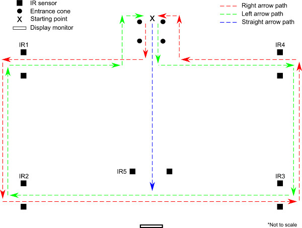 figure-results-3 figure-results-3