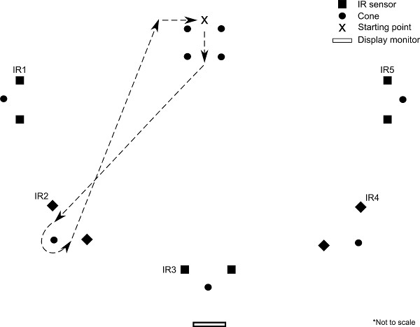 figure-results-4 figure-results-4