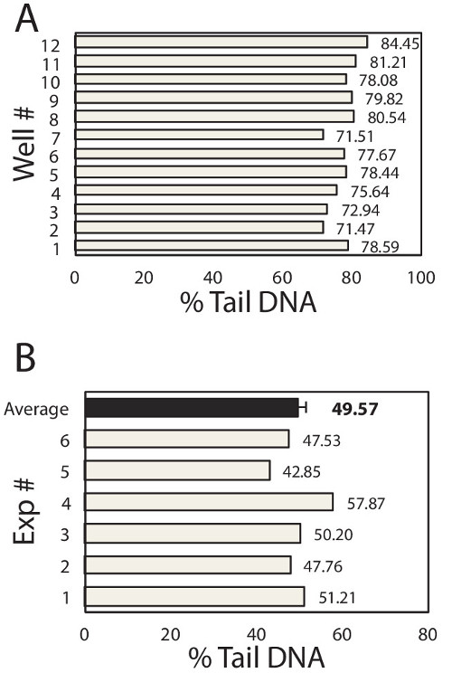 figure-results-1