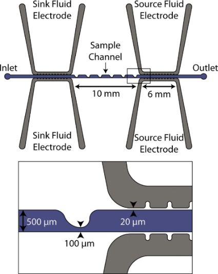 figure-protocol-1